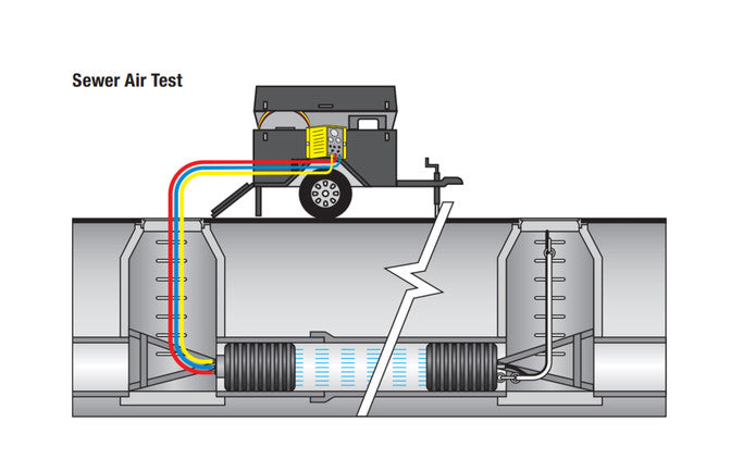 Test Plugs – StemarInc